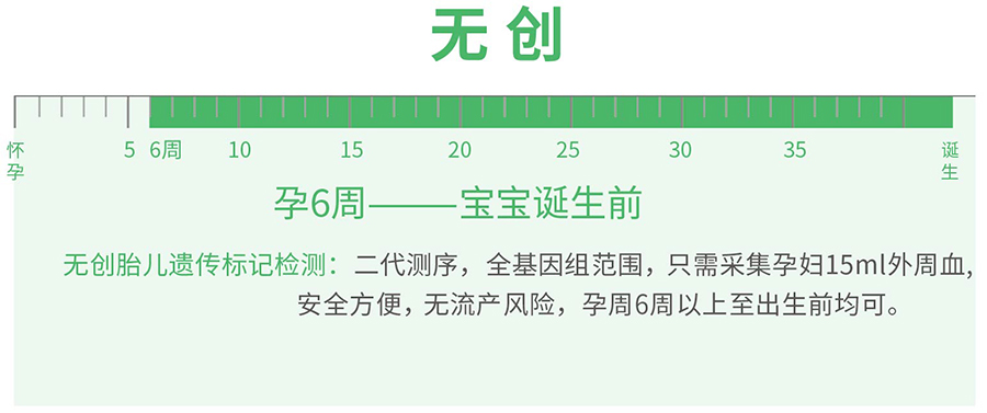 怀孕几个月连云港怎么做产前亲子鉴定,连云港做孕期亲子鉴定准确吗